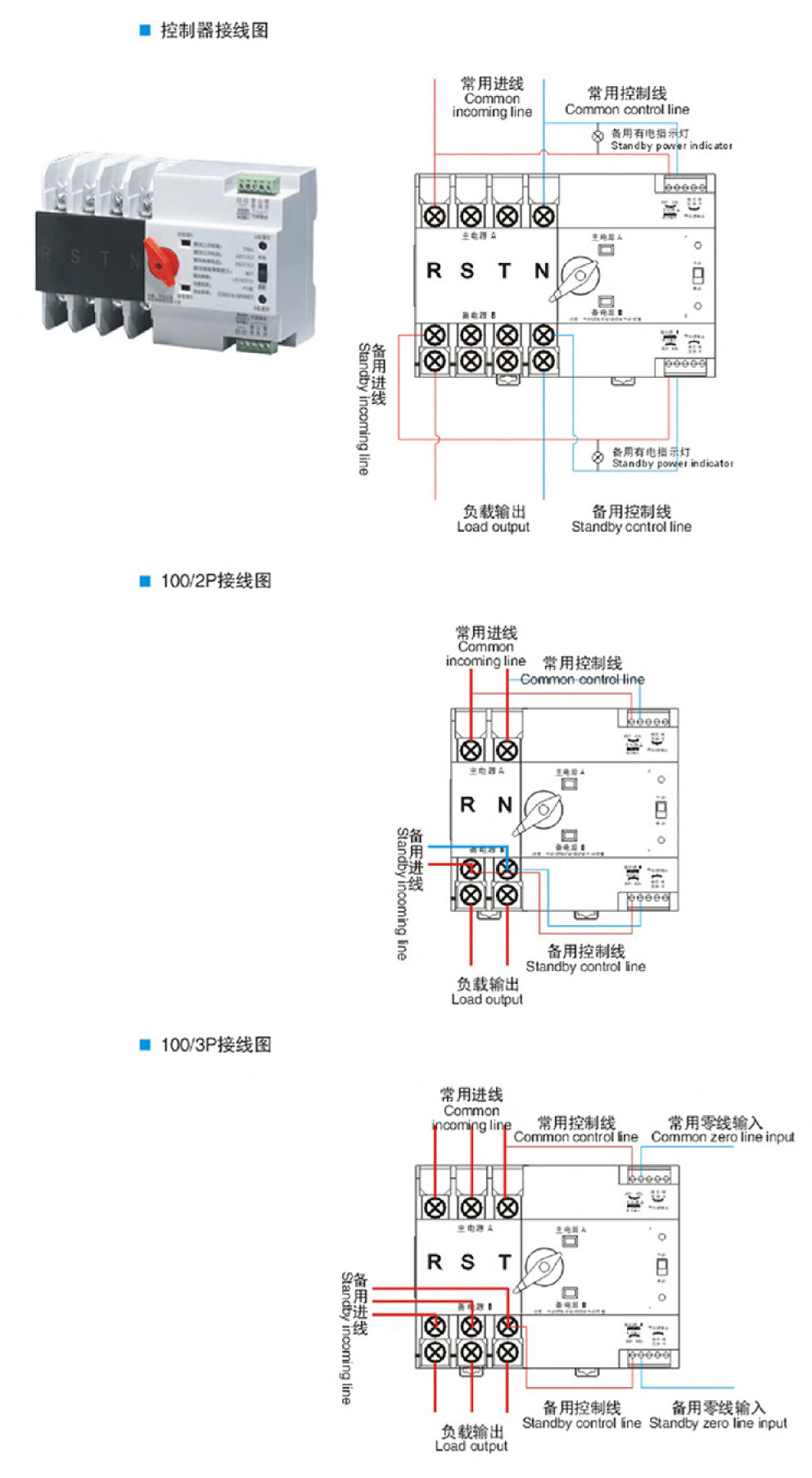 STWOQ8自動轉換開關-7.jpg